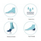 Gel Comfort - Günlük Ayakkabılar için, Kemer ve Metatarsal Destekli, Ortopedik, Jel Tabanlık - 7