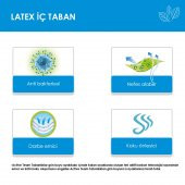 Anti Bakteriyel Latex Ayakkabı Tabanlığı, Parfümlü Koku Önleyici Tabanlık, Nefes Alabilen İç Taban - 7
