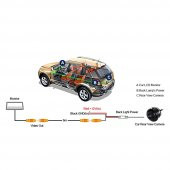 Space 360 Derece Oynar Başlıklı Kamera 22.5mm/GUAL117 - 3