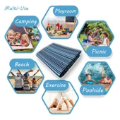 CRAFT HOME KATLANABİLİR PLASTİK HASIR HALI KİLİM KAMP PİKNİK PLAJ PARK BAHÇE TERAS VERANDA SİYAH - 2