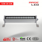 Arge LED Turkuaz Wallwasher Duvar Boyama 35CM (12W) - 1