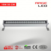 Arge LED Turkuaz Wallwasher Duvar Boyama 50 cm (18W) - 1