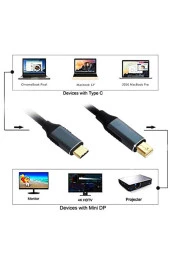 Type-c To 4k Minidisplay 1,5 Metre Port Kablosu - 3