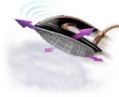 Philips PerfectCare Elite Plus GC9682/80 2700 W Buhar Kazanlı Ütü thumbnail 9