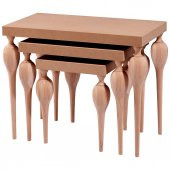 Zigon ILGZ 16813 Tombul Klasik Model Kayın ayak MDF kaplama tabla HAM El Yapım - 2