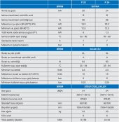 Demirdöküm Atron Condense P 24 Kw Yoğuşmalı Kombi - 5
