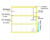KUŞE BARKOD ETİKETİ 35X20 KUŞE 5´Lİ 5.000´Lİ - 2
