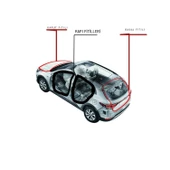 Contacall Otomobil Fitili Orta Direk Geçme Araç Fitili Çelik Telli Siyah 2 Metre - 6