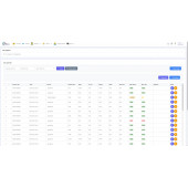 Dml Barkodlu Satış Sistemi Temel Paket - 3