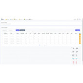 Dml Barkodlu Satış Sistemi Temel Paket - 4