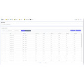 Dml Barkodlu Satış Sistemi Temel Paket - 6