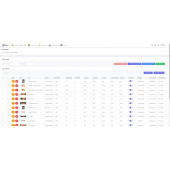 Dml Barkodlu Satış Sistemi Temel Paket - 7