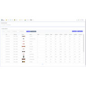 Dml Barkodlu Satış Sistemi Temel Paket - 8