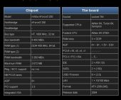 Asus K8N-UAYZ Soket 754 AMD Anakart NForce3 250 DDR400 thumbnail 5