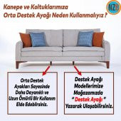 Mobilya Kanepe Çekyat Sehpa TV Ünitesi Koltuk Ayağı 12 cm Ceviz Baza Ayak - 2