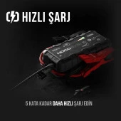 NOCO GBX75 12V 2500Amp Ultrasafe Lityum Akü Takviye + Powerbank + Led Lamba - 8