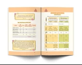 Tam Namaz Hocası (Şafii Mezhebi İçin) thumbnail 3