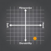 YONEX POLY TOUR TOUGH 125-2 (200m) TENİS KORDAJ - SİYAH - 2