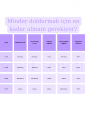 10 Kg Kırpıntı Sünger Minder Dolum Dolgu Malzemesi - 2