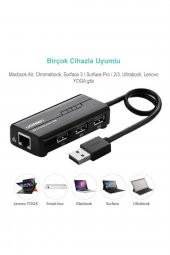 Ugreen Usb Ethernet Rj45 Dönüştürücü Ve Usb Çoklayıcı - 5