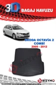 Skoda Octavia 2 Combi Stw 2005-2012 3D Bagaj Havuzu Bizymo thumbnail 2
