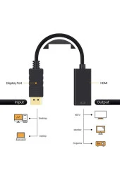 Displayport To Hdmı Çevirici Adaptör Display To Hdmı Converter - 3