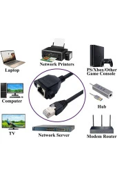 Panel Tipi Dişi Erkek Vidalı Cat 6 Ethernet Ağ Uyumlu Rj45 Panel Montajlanabilir Uzatma Kablosu - 5