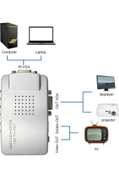 Vga To Video Converter Vga Rca Adaptörü Kompozit Vga Video S-video Dönüştürücü Vga Dan Rca - 3