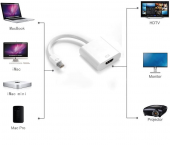 Mini Displayport To Hdmi Dönüştürücü Mini Dp Hdmı Mini Display In Hdmi Out Converter Thunderbolt - 2