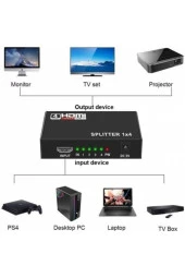 Adaptörlü 4 Port Hdmı Splitter Hdmı Çoklayıcı 1 Girişi 4 Çıkış Hdmı Splitter 1.4v thumbnail 2