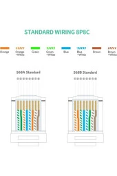 Rj45 Cat6 Konnektör 100 Adet 8p8c Ethernet Jakı Rj45 Cat6 Konnektör Ethernet Kablo Sıkma Uç Rj45 Fiş - 4
