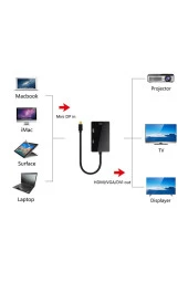 Mini Displayport Vga Dvi Hdmi Çevirici 3 In 1 Mini Dp Erkek Dvı Hdmı Vga Dişi Thunderbolt - 4