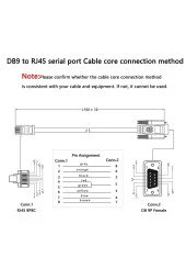 Rj45 - Db9 Rollover Konsol Kablosu, Rj45 Erkek - Rs232 Dişi Cisco Kablo Rj45 Erkek Cat5 Ethernet Lan - 2