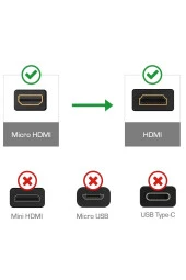 10 Metre Mikro Hdmi Kablo Micro Hdmi To Hdmi Kablo 10m Tip-d Hdmı - 4