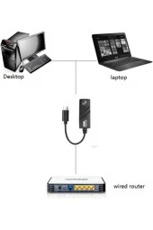 Type-c Ethernet 10/100/1000 Çevirici Type C Rj45 Usb 3.1 Arayüzü (usb C Rj45) Gigabit Lan Network - 5