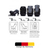 Kraft Kraft Spin Eco Fix 0-36 kg 360 ° Dönebilen Isofixli Oto Koltuğu - BEJ - 3