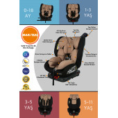Maxi Taxi Safe Travel 0-36 Kg 360° Dönebilen Isofix Oto Koltuğu Krem - 1