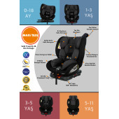 Maxi Taxi Safe Travel 0-36 Kg 360° Dönebilen Isofix Oto Koltuğu Gri - 1