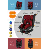 Maxi Taxi Safe Travel 0-36 Kg 360° Dönebilen Isofix Oto Koltuğu Bordo - 1