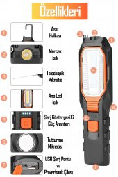 El Feneri 4 Modlu 90° Akrobat LED Çalışma Işığı İş Lambası Darbeye Dayanıklı Mıknatıslı Fener 8W - 2