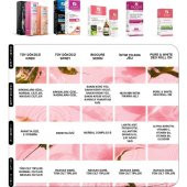 Bioder Bio Epilation Tüy Dökücü Krem 100 ml - 5