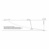 Ultra Çapa Halkası thumbnail 2