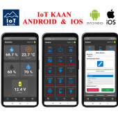 Akıllı Karavan Sistemi IoT KAAN - 3