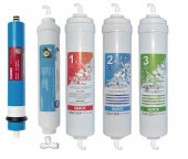 Kapalı Kasa Su Arıtma Cihazları İçin Filtre Seti thumbnail 1