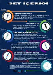 İhlas Aura Cebilon ve Aura Cebilon Compactı Uyumlu Filtre  Seti LG  Membranlı thumbnail 4