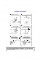 Su Arıtma Cihazı Membran Filtre 75 Gpd Vontron thumbnail 3