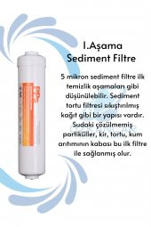 Kapalı Kasa Su Arıtma Cihazı Iki Tarafı Çubuklu 6lı Filtre Seti Membran Nsf Onaylı - 3