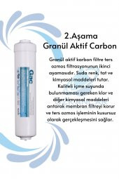 Kapalı Kasa Su Arıtma Cihazı Iki Tarafı Çubuklu 6lı Filtre Seti Membran Nsf Onaylı - 4