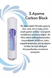 Kapalı Kasa Su Arıtma Cihazı Iki Tarafı Çubuklu 6lı Filtre Seti Membran Nsf Onaylı - 5