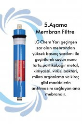 Kapalı Kasa Su Arıtma Cihazı Iki Tarafı Çubuklu 6lı Filtre Seti Membran Nsf Onaylı - 6